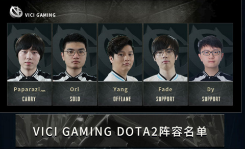 Dota2：新人都是不出名的老人？记CN刀圈新血液