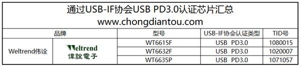 支持苹果iPhone快充芯片有哪些？看完就知道！