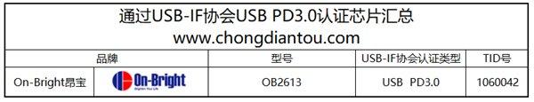 支持苹果iPhone快充芯片有哪些？看完就知道！