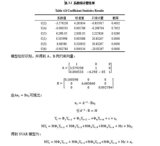 离岸人民币汇率波动与潜在交易者关注行为