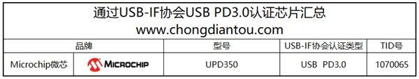 支持苹果iPhone快充芯片有哪些？看完就知道！