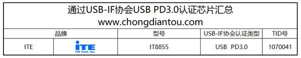 支持苹果iPhone快充芯片有哪些？看完就知道！