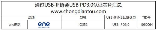 支持苹果iPhone快充芯片有哪些？看完就知道！