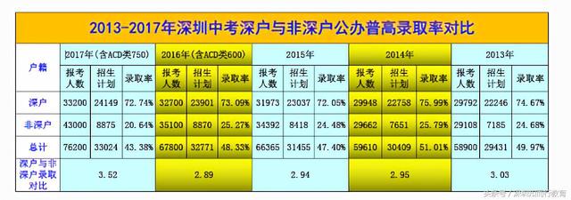 一段外网视频引发无数家长深度探讨，揭露新加坡分流教育制度背后