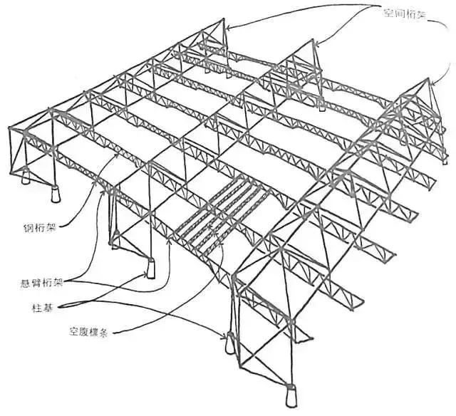 震撼！史上最严重的十大建筑事故