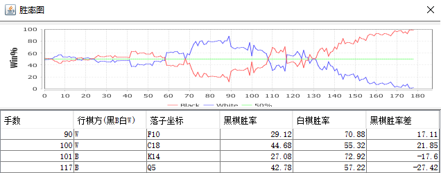 农心杯重演先锋战主帅 范廷钰朴廷桓了结恩怨