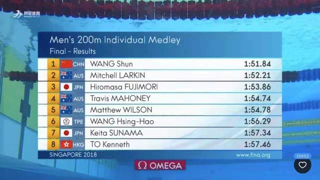 短池游泳世界杯新加坡站 宁波运动员汪顺摘一金一铜