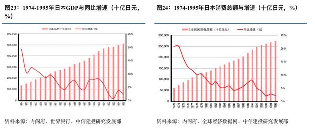 优衣库的崛起之路