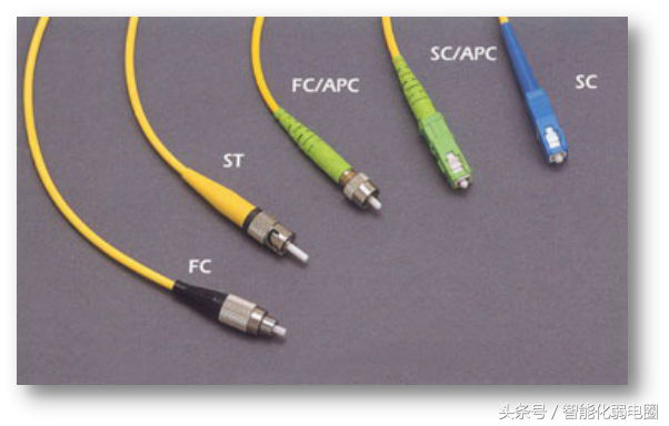 工程师-必掌握光纤知识