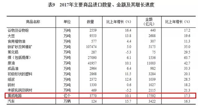 我们天天都在谈论房子，看看韩国人有多可怕！