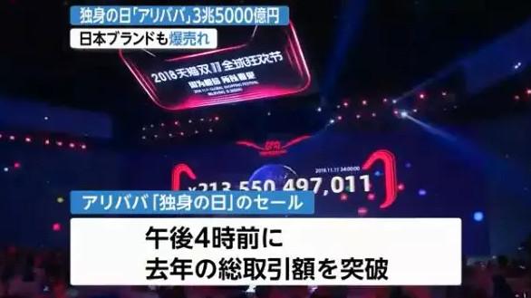 日本人如何看待中国双十一大促？