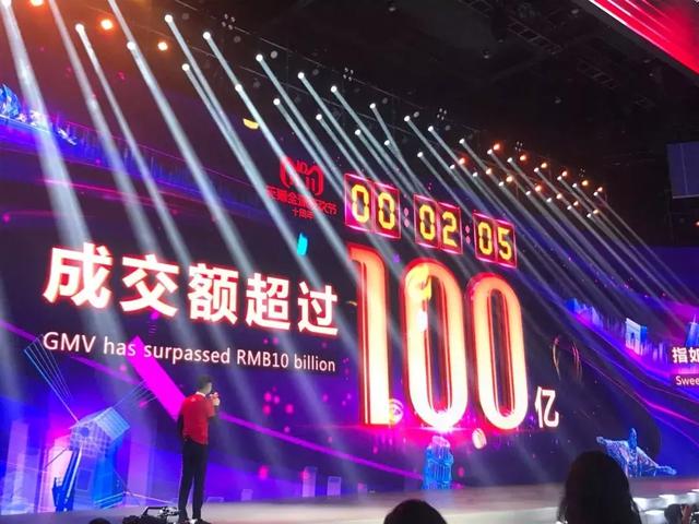 厦门双十一战报来了！厦门土豪狂剁1003万？！厦门人最爱买……