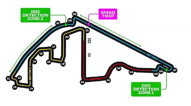 2018F1收官之战来了，这个周末燥起来！