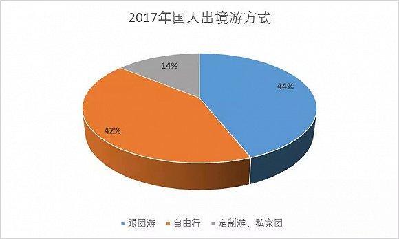 搜狗百度网易押宝的这个AI产品，要凉？