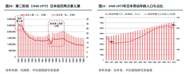 优衣库的崛起之路