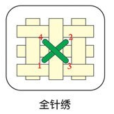 古老的技艺十字绣