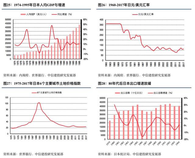 优衣库的崛起之路