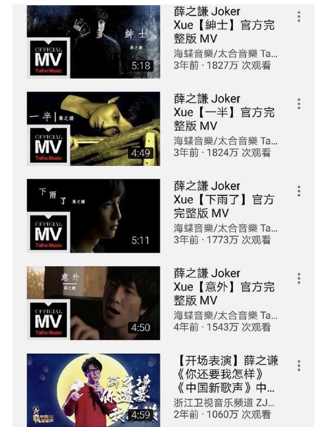 181125 大陆歌手YouTube播放量前三：薛之谦3亿第一