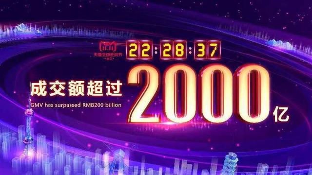 你们“剁”了2135亿元！刚过零点，大家又开始忙了，快递错发前女友……太惨了哈哈哈