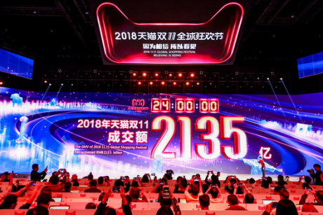 2135亿！十年天猫双11完美收官，阿里商业操作系统引爆中国消费新动能