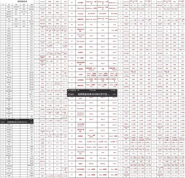 中国嘻哈近年来经历了什么？5分钟让你了解！