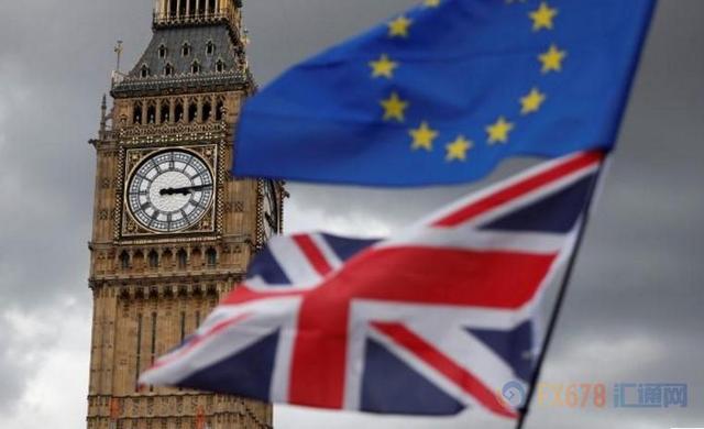 英国脱欧再生变数？英镑承压后市前景阴霾