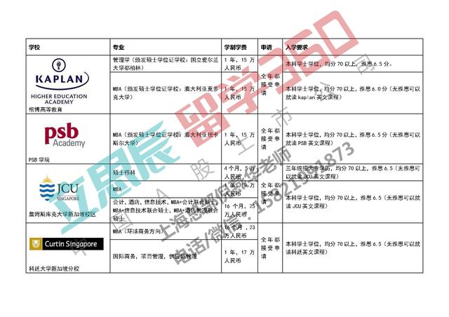 一站式了解中国教育部认证的新加坡硕士课程