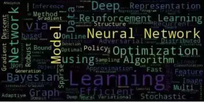 NeurIPS 2018亮点选读：深度推理学习中的图网络与关系表征
