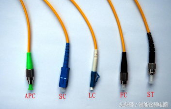 工程师-必掌握光纤知识
