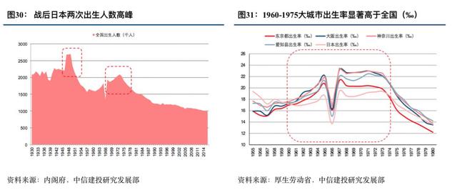 优衣库的崛起之路