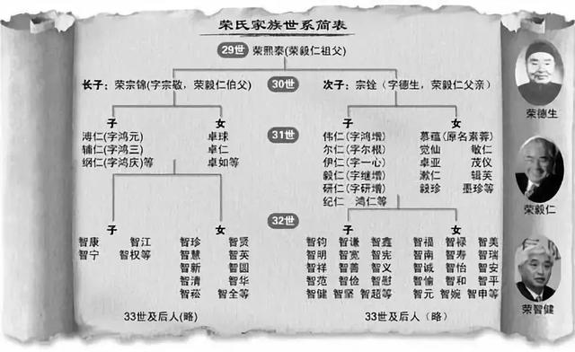 有钱有闲有美貌的名门淑女就会拥有快乐人生吗？