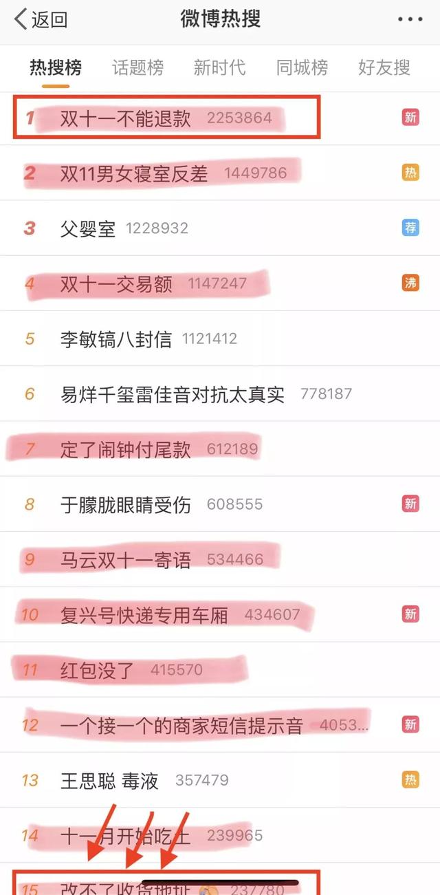 你们“剁”了2135亿元！刚过零点，大家又开始忙了，快递错发前女友……太惨了哈哈哈