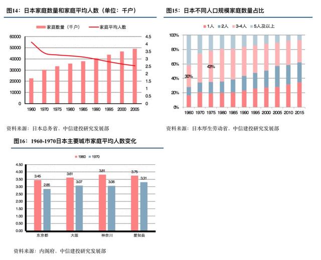 优衣库的崛起之路