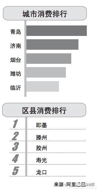 你们“剁”了2135亿元！刚过零点，大家又开始忙了，快递错发前女友……太惨了哈哈哈