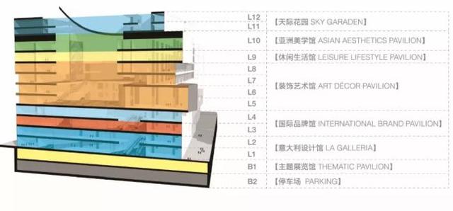 设计生活，世界看见——11.25满京华·国际艺展中心启幕