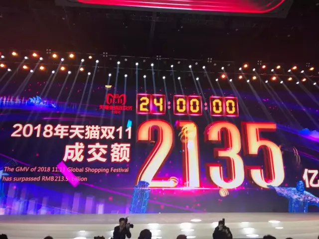 厦门双十一战报来了！厦门土豪狂剁1003万？！厦门人最爱买……