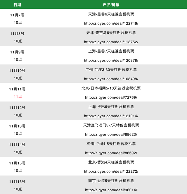 11.11机票，11.11签证，1111邮轮！大促在即，省钱没道理！