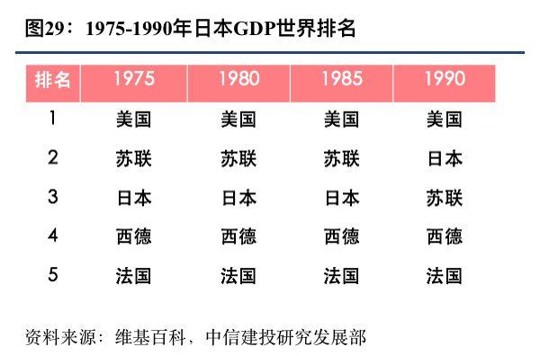 优衣库的崛起之路