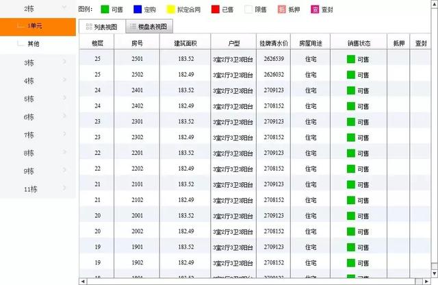 城南这个改善“网红盘”终于来了，清水交付！