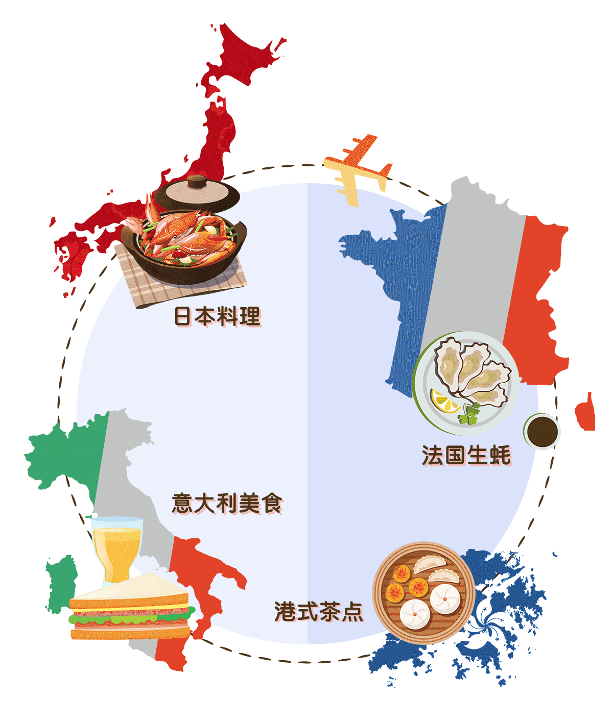 足不出沪吃遍世界美食？来尚嘉中心就能帮你实现！