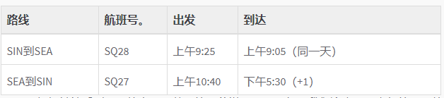 新加坡航空宣布将开辟西雅图直飞航线