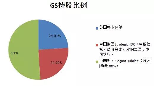 潜伏沙钢股份三年，精心策划200亿并购案，总导演李强有几重身份？