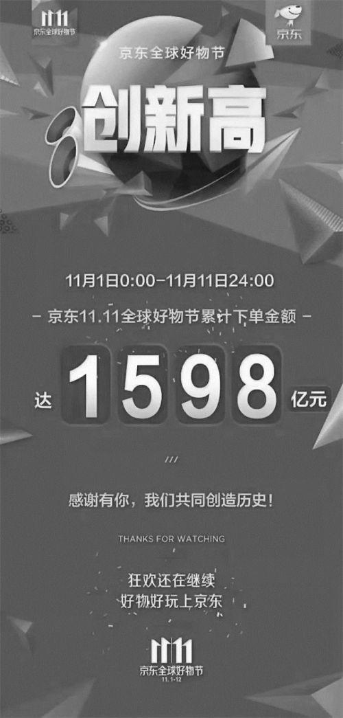 2018双11福建省城市消费实力排名榜 宁德第4