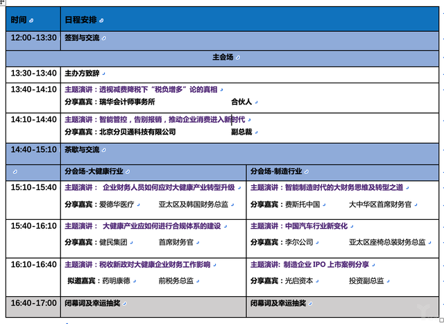 财务与资本新风向｜11月22日亚太行业领袖峰会大健康&制造行业