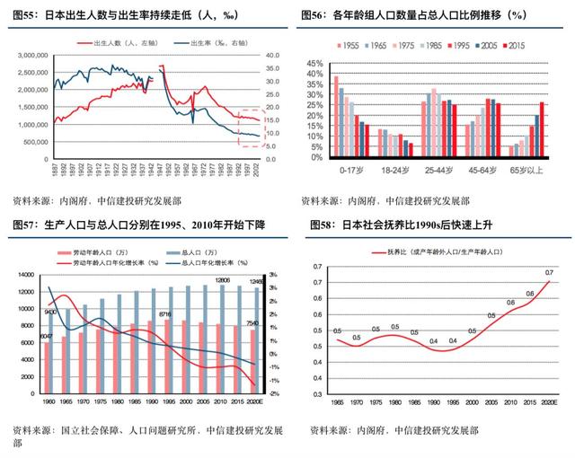 优衣库的崛起之路