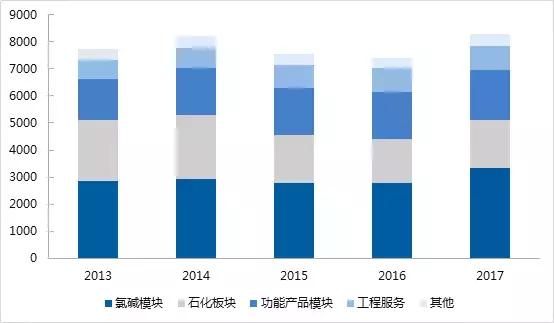 东曹株式会社：全球靶材龙头企业