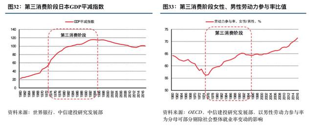 优衣库的崛起之路