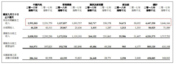 春风得意维他奶，内地市场火车头能领路多久？