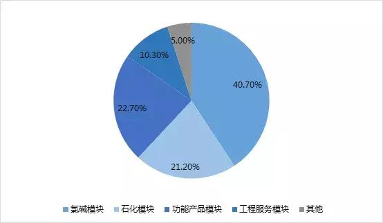 东曹株式会社：全球靶材龙头企业