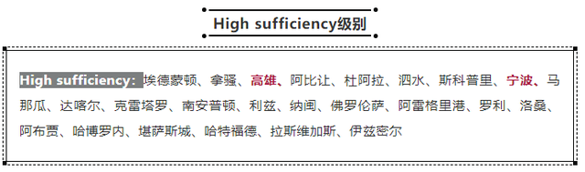 不看GDP，这个城市榜单为啥成为全球权威？